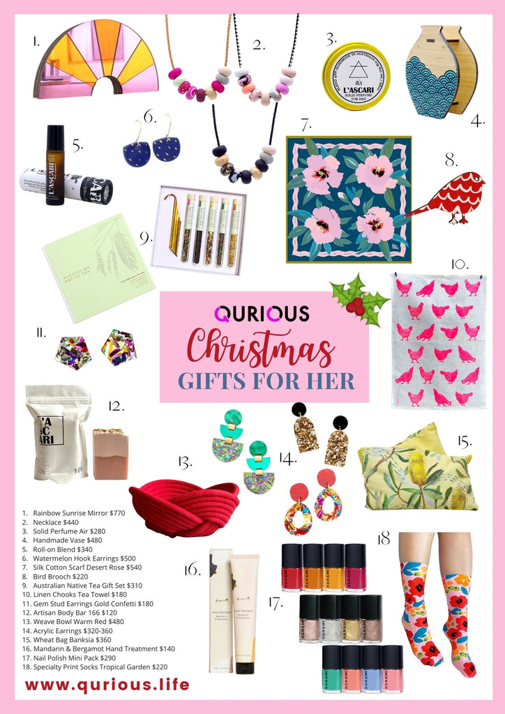 Qurious Christmas Gift Guides 2021